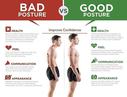 Adjustable Back Posture Corrector/ Slouching Relieve Pain Belt Women Men